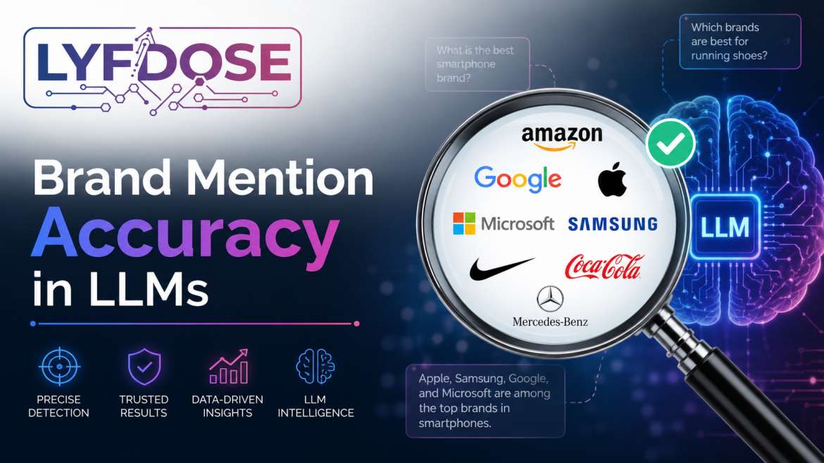 Brand Mention Accuracy in LLMs